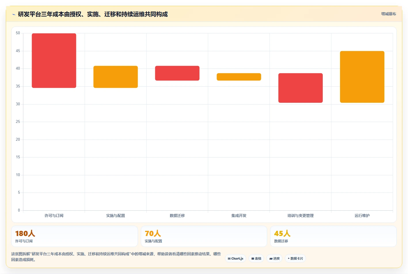 2026年7大研发效能平台深度对比:企业级选型指南