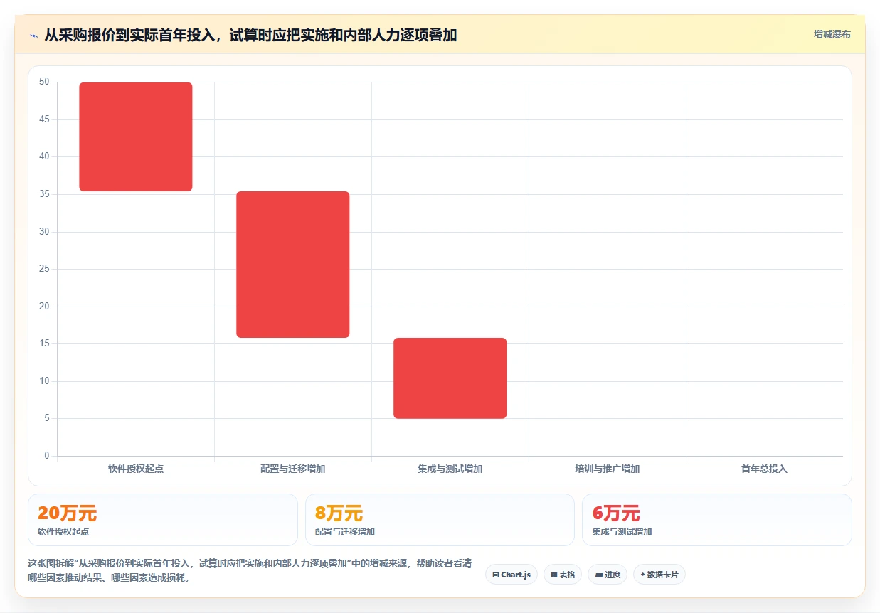 2026年度需求管理工具软件大盘点：8款提升研发效率的顶尖选择