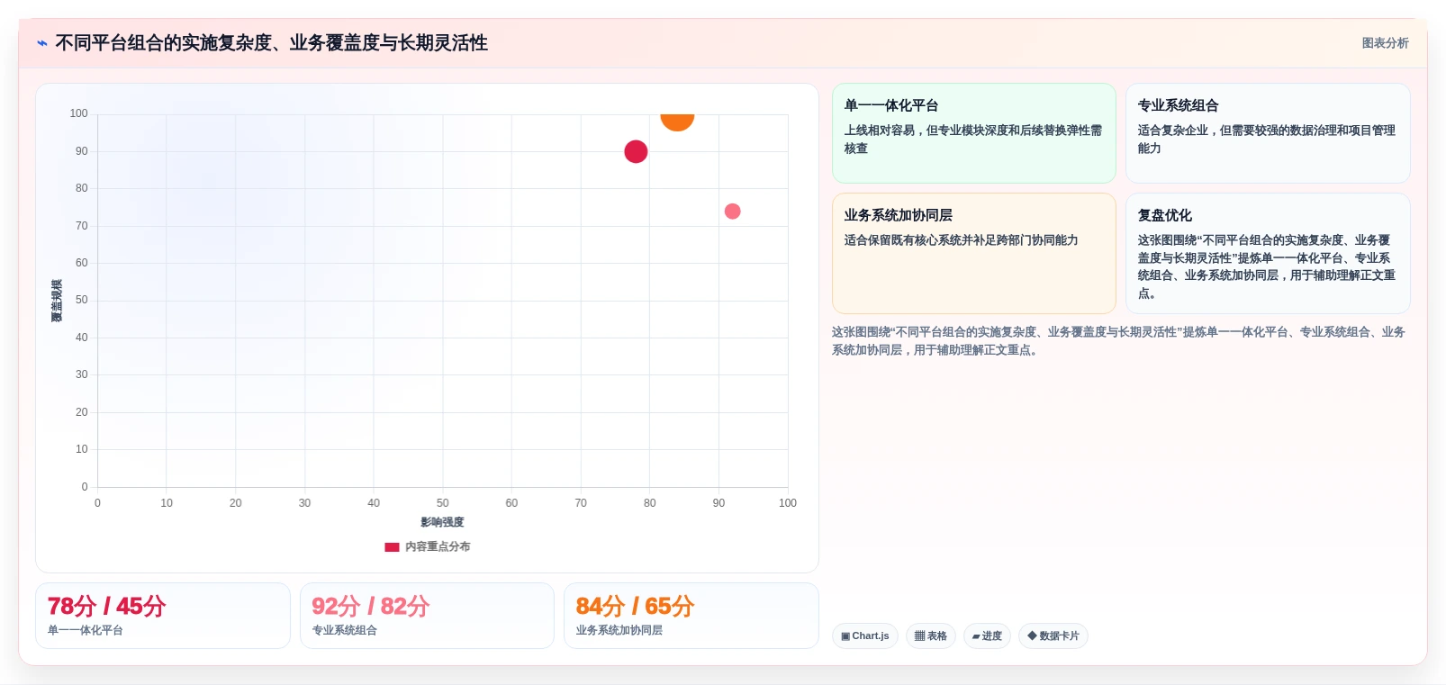 研发管理革新:2026年最值得投资的5大研发物料管理平台