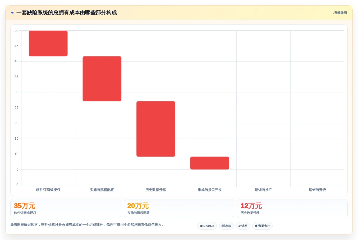 项目管理新趋势:2026年7款革新性缺陷系统工具推荐