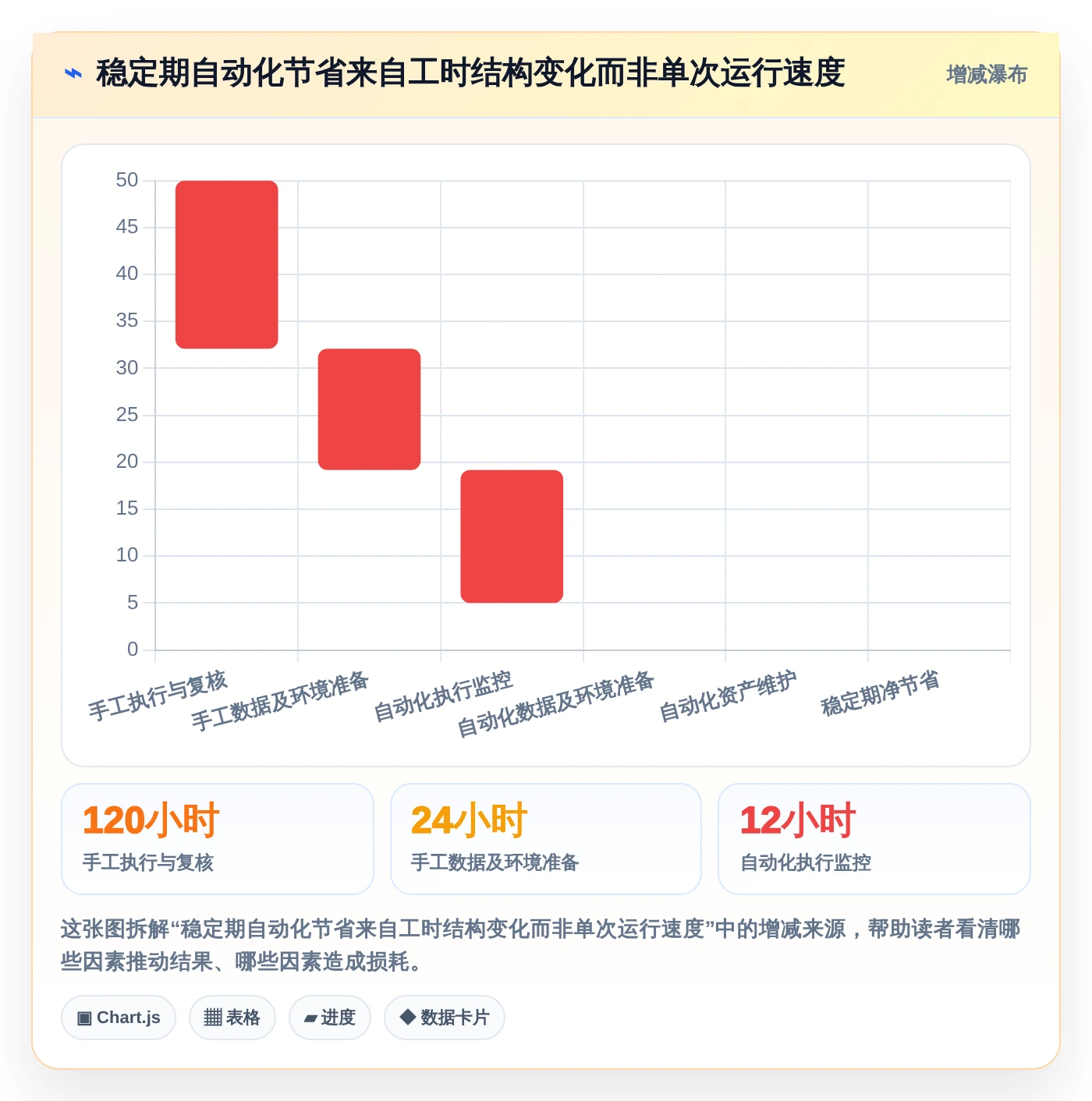 2026年SAP测试用例工具对比:6款高效工具助你提升测试效率