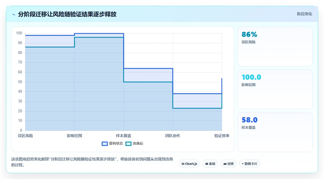 2026年Jira替代方案选型指南:10款企业级研发管理工具深度对比