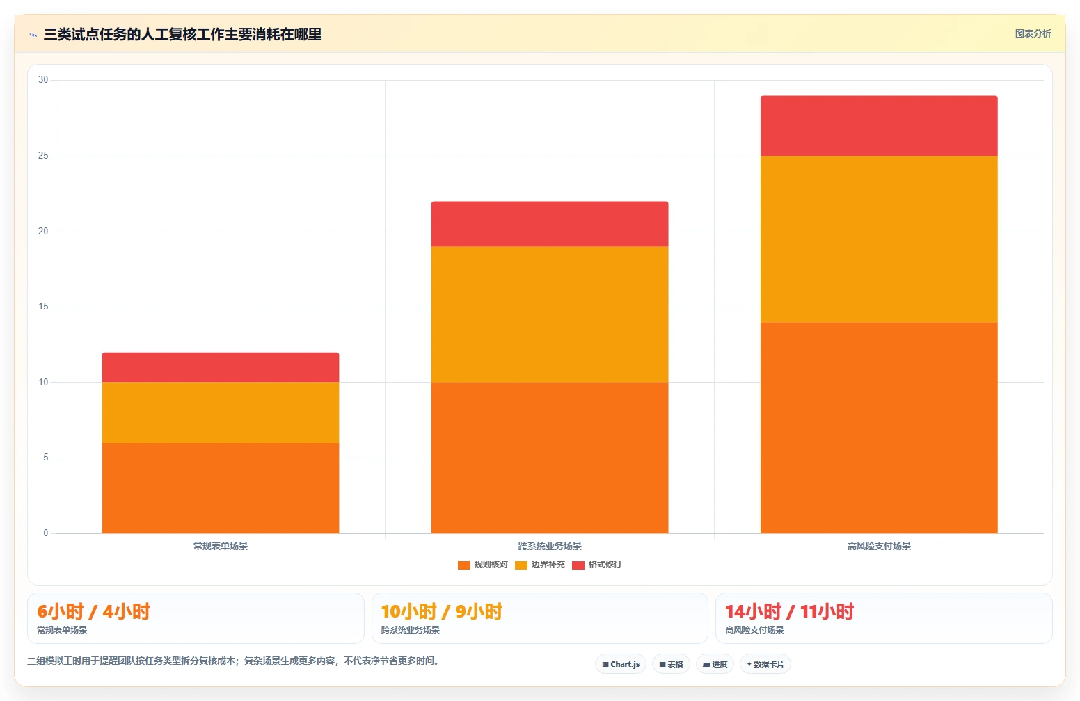 智能测试新纪元:2026年AI自动生成测试用例软件选型指南