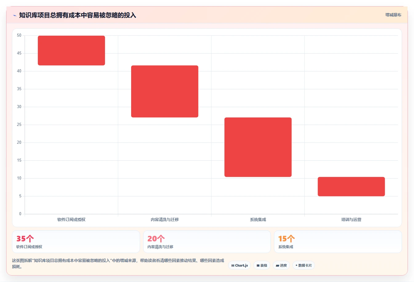 智能客服必备:2026年faq知识库软件选型指南与3款精选工具