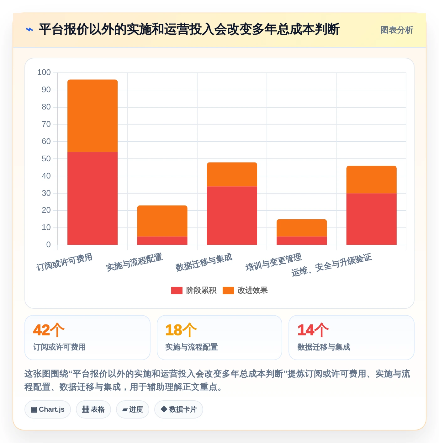 从0到1:2026年新手必看的重大项目管理平台选型指南