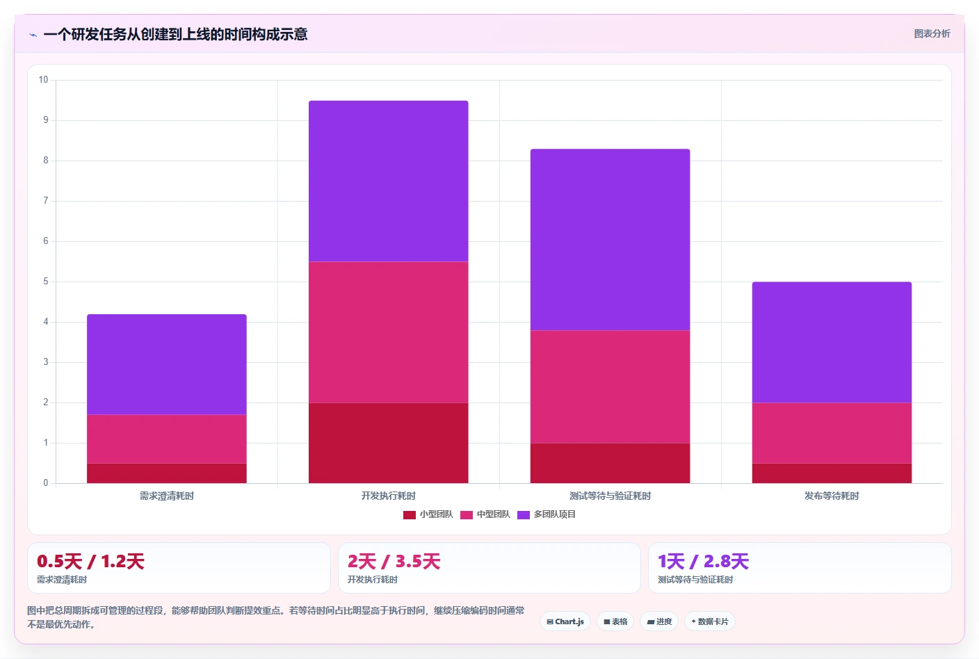 2026年软件产品研发看板大比拼:6款顶级工具助力项目管理效率提升