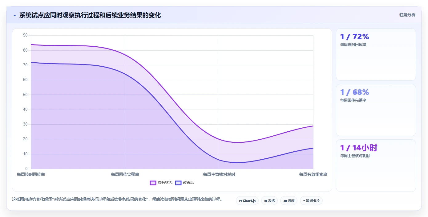 提升地推效率必备:2026年3款领先的地推任务管理系统推荐