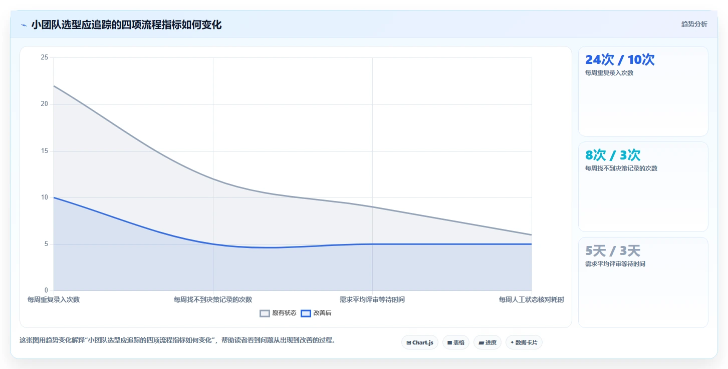 适合中小企业的产品管理系统哪家好？2026年选型测评与推荐指南