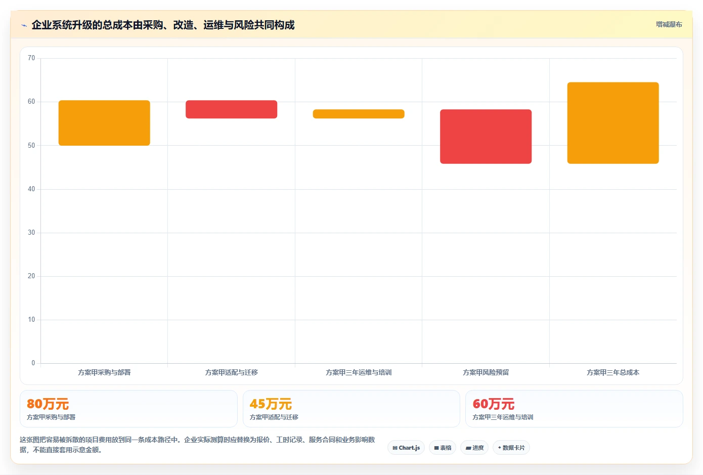 选对信创国产化操作系统有多重要？2026年企业IT升级指南