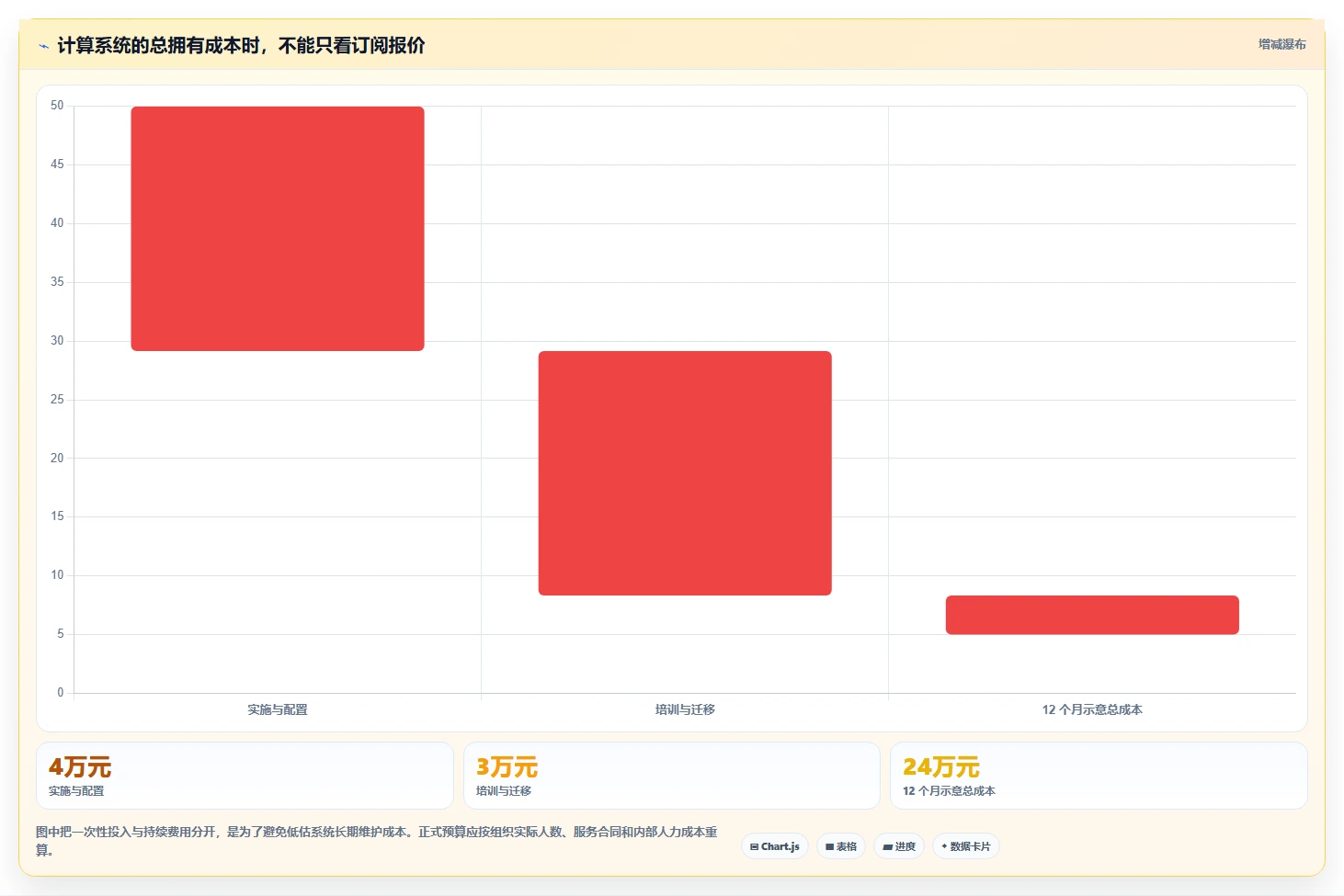 2026年研发项目管理系统大盘点:6款提升效率的顶级工具