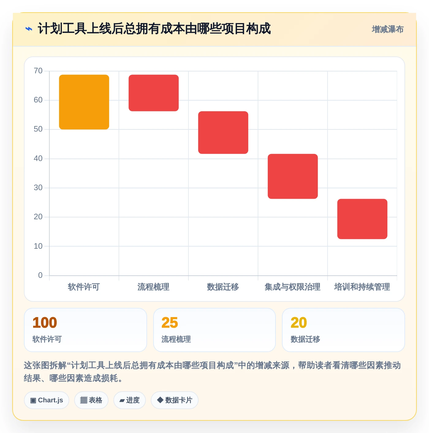 2026年效率倍增:6款顶级计划定制软件全面对比