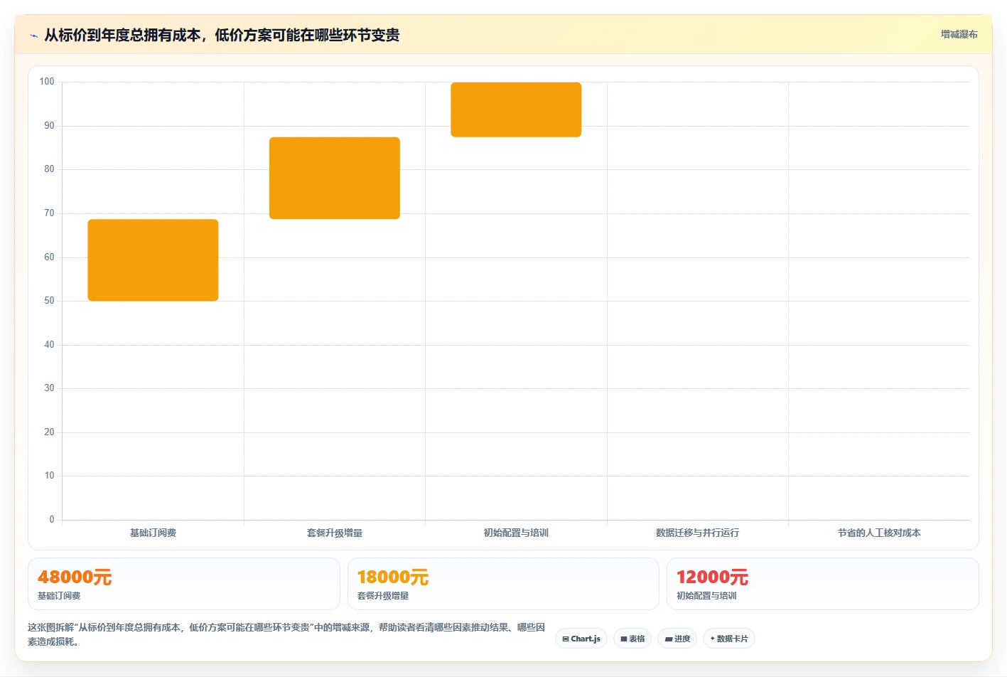 2026年低成本的产品管理系统哪个好用？五款高性价比工具深度测评