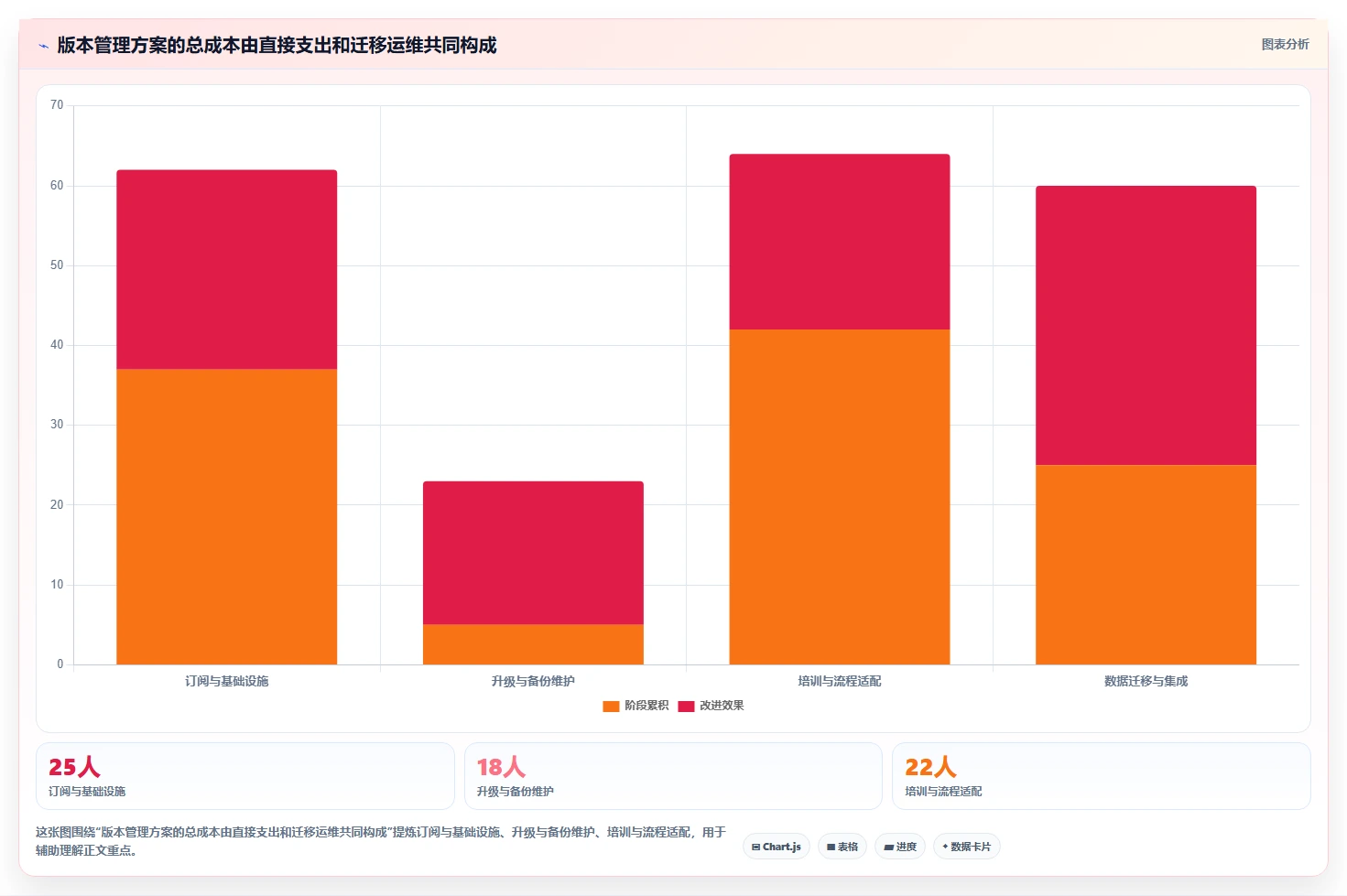 研发效率提升必备:2026年度5款顶级系统版本管理工具对比