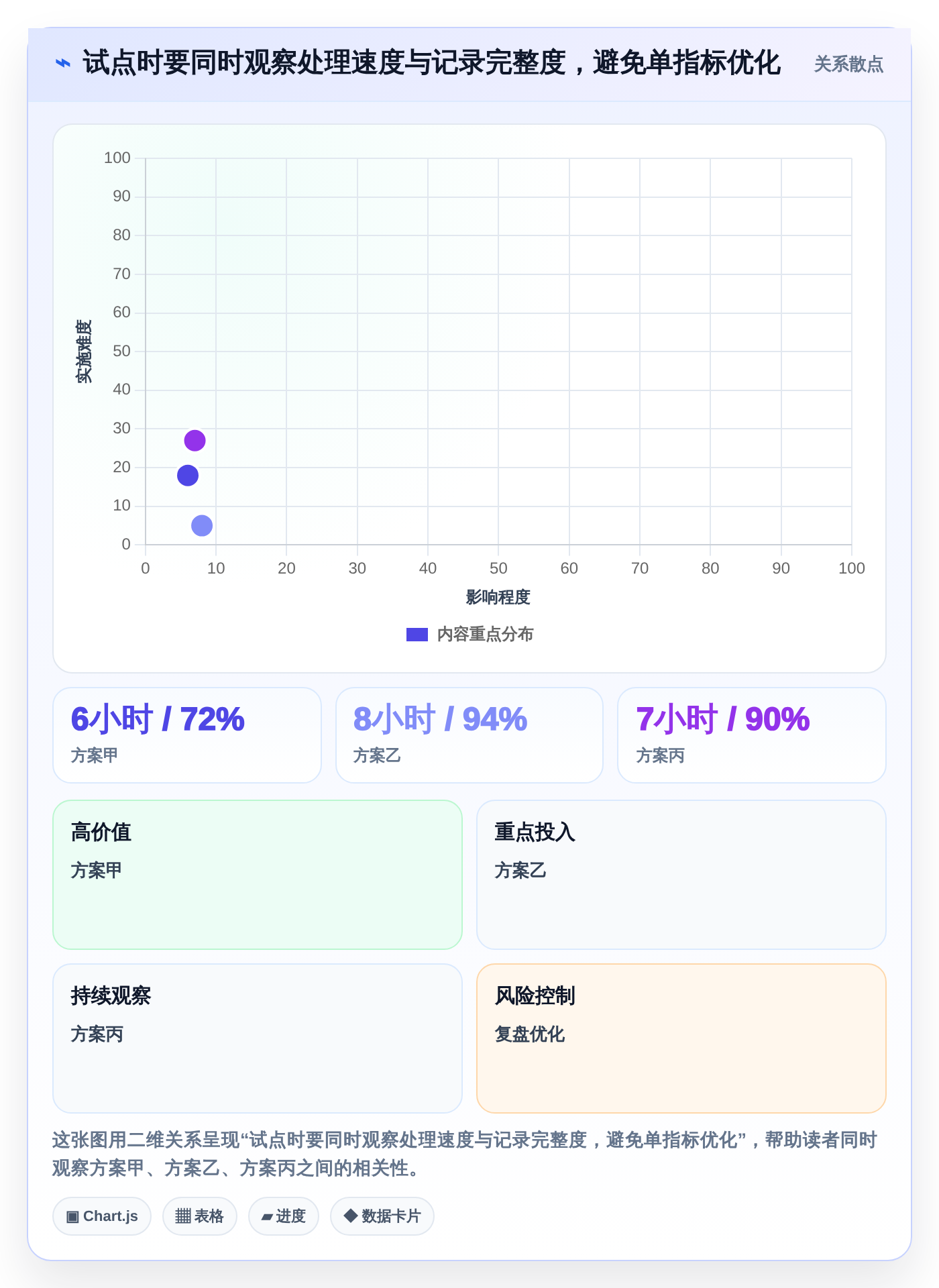 选对工具事半功倍：2026年事件任务管理软件选型指南