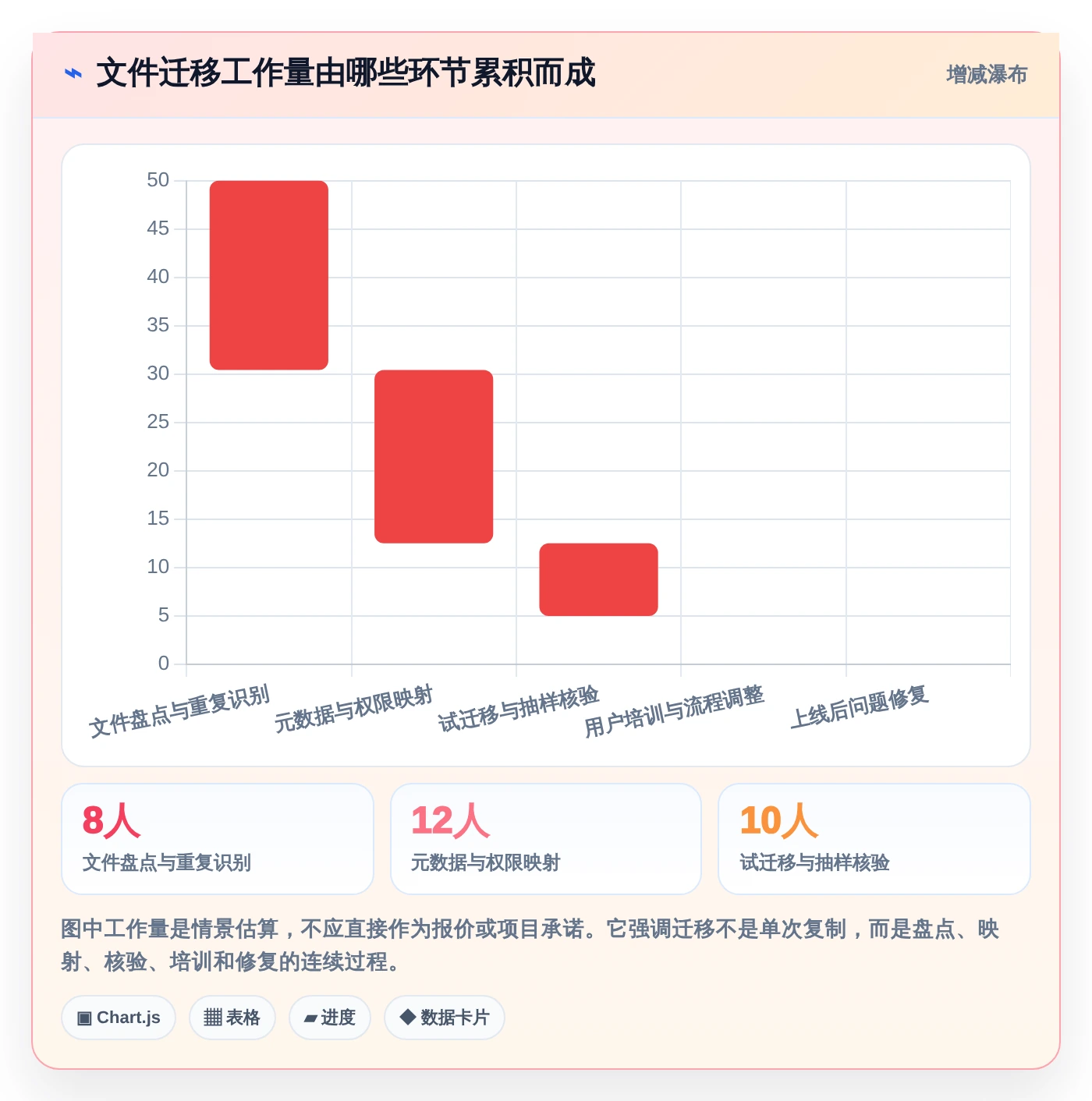 企业必备:2026年最智能的5大文件管理的软件工具盘点