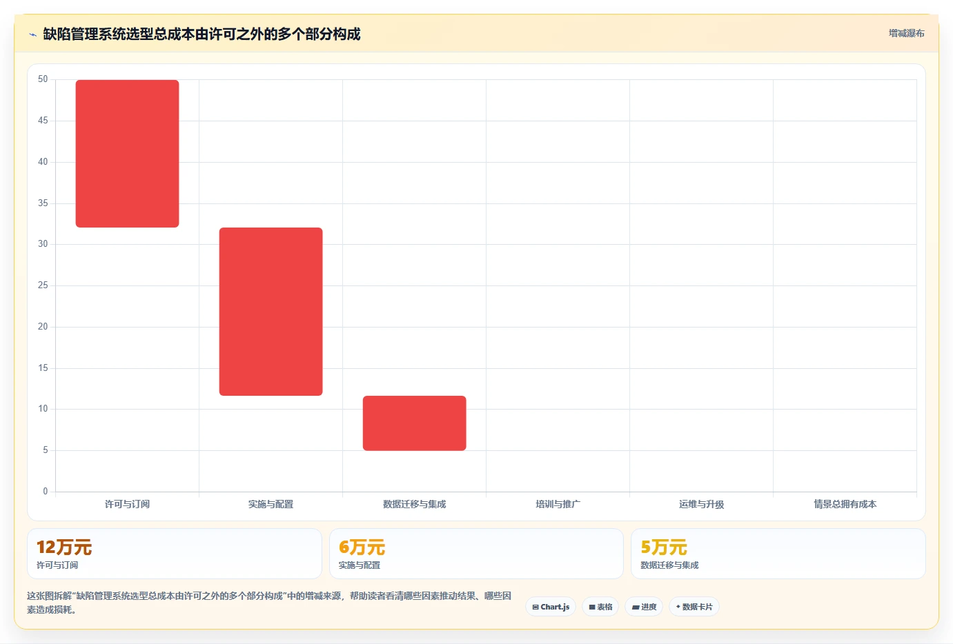 2026年软件测试缺陷管理系统大盘点:6款顶级工具助力研发效率提升