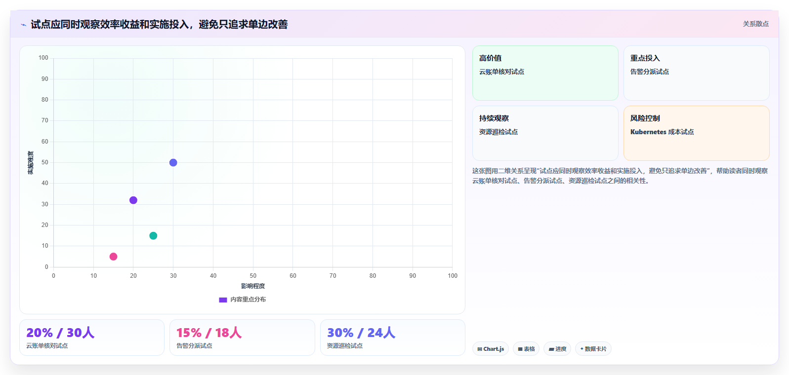 云管理平台工具盘点:2026年效率提升必备的7款神器