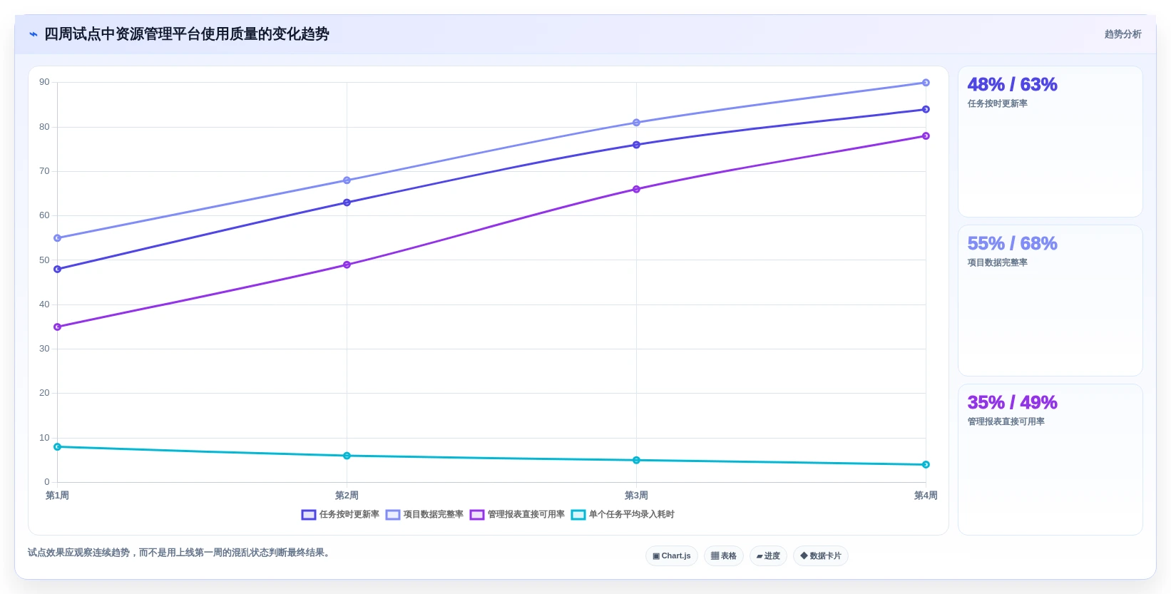 企业管理者必看:2026年如何选择最佳资源管理软件有哪些?