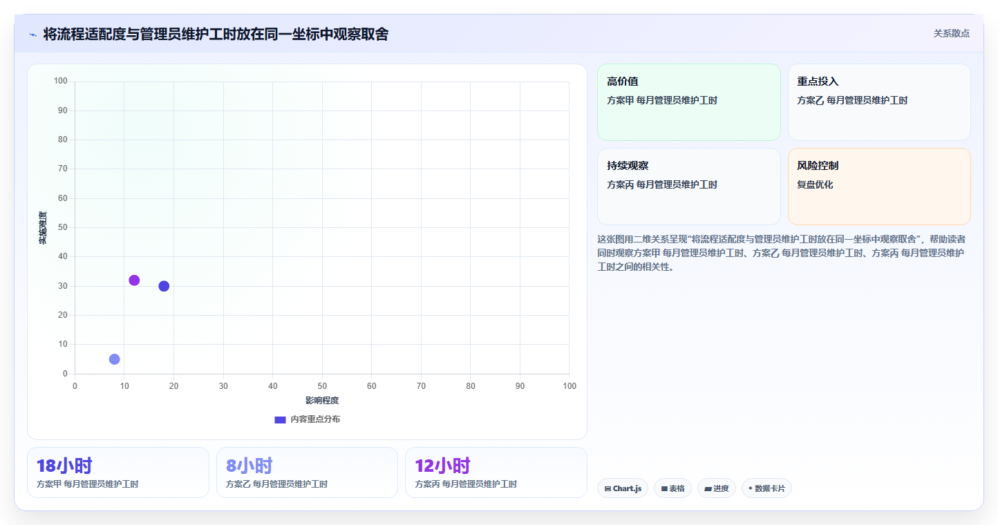 2026年Jira替代方案:5款国产研发项目管理系统深度对比