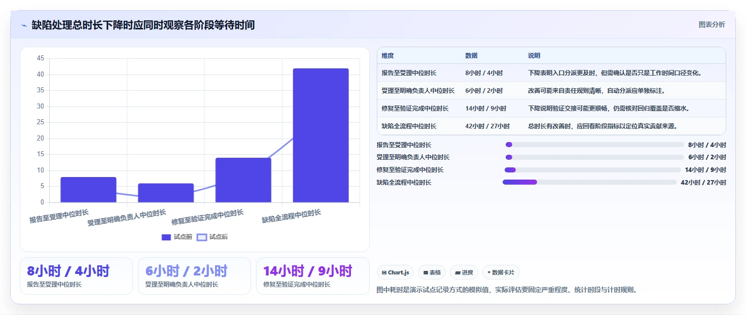 选对工具事半功倍:2026年度8大center缺陷管理工具深度对比