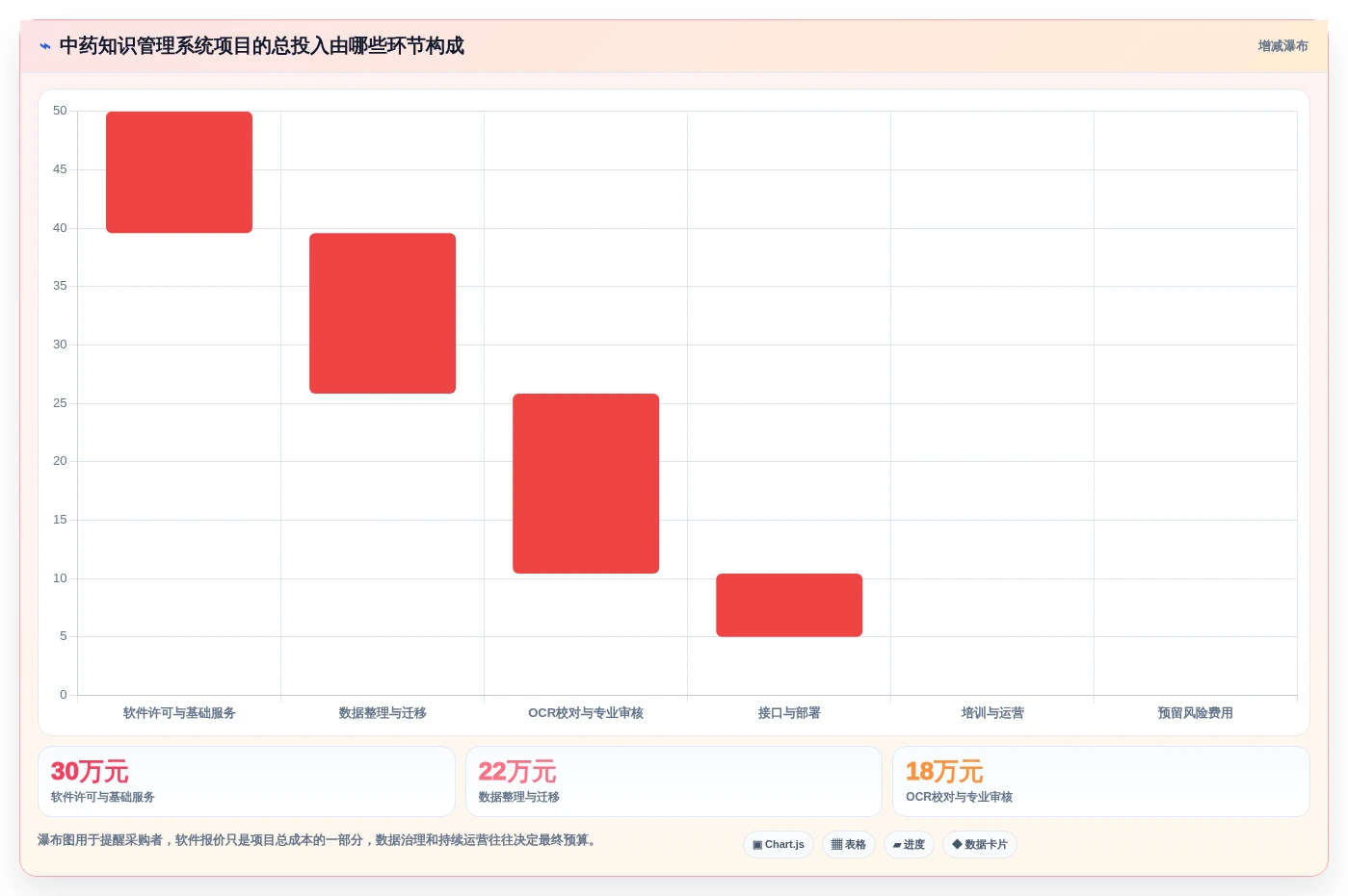 提升效率必选:2026年中药知识管理系统选购指南
