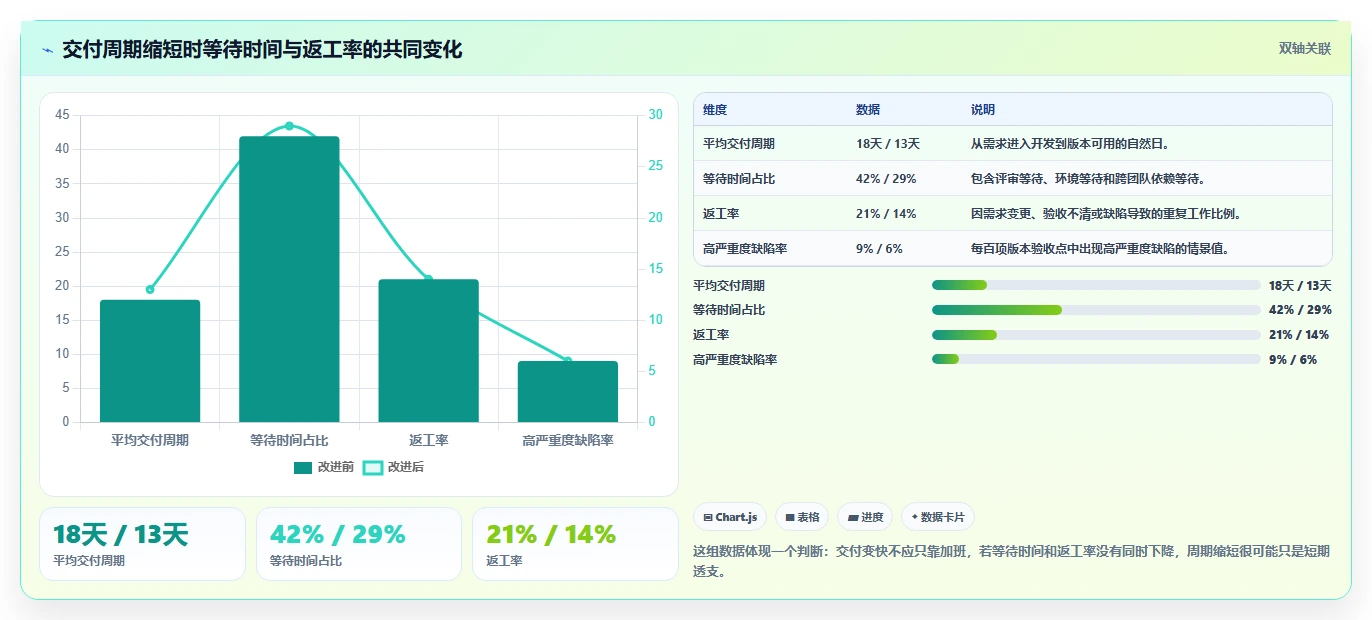 2026年企业效率革命：6大PingCode协作平台工具深度对比