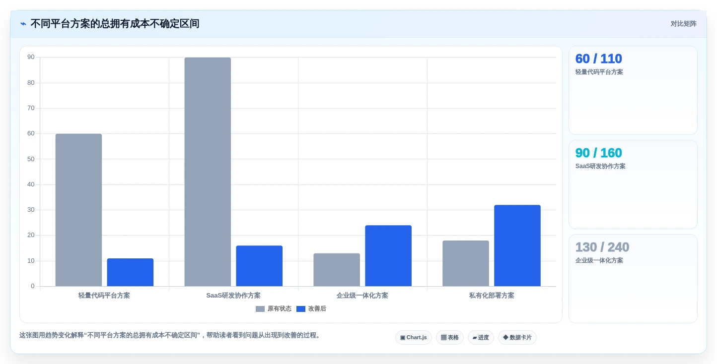 如何选择最适合你的bug测试平台?2026年8款热门工具评测