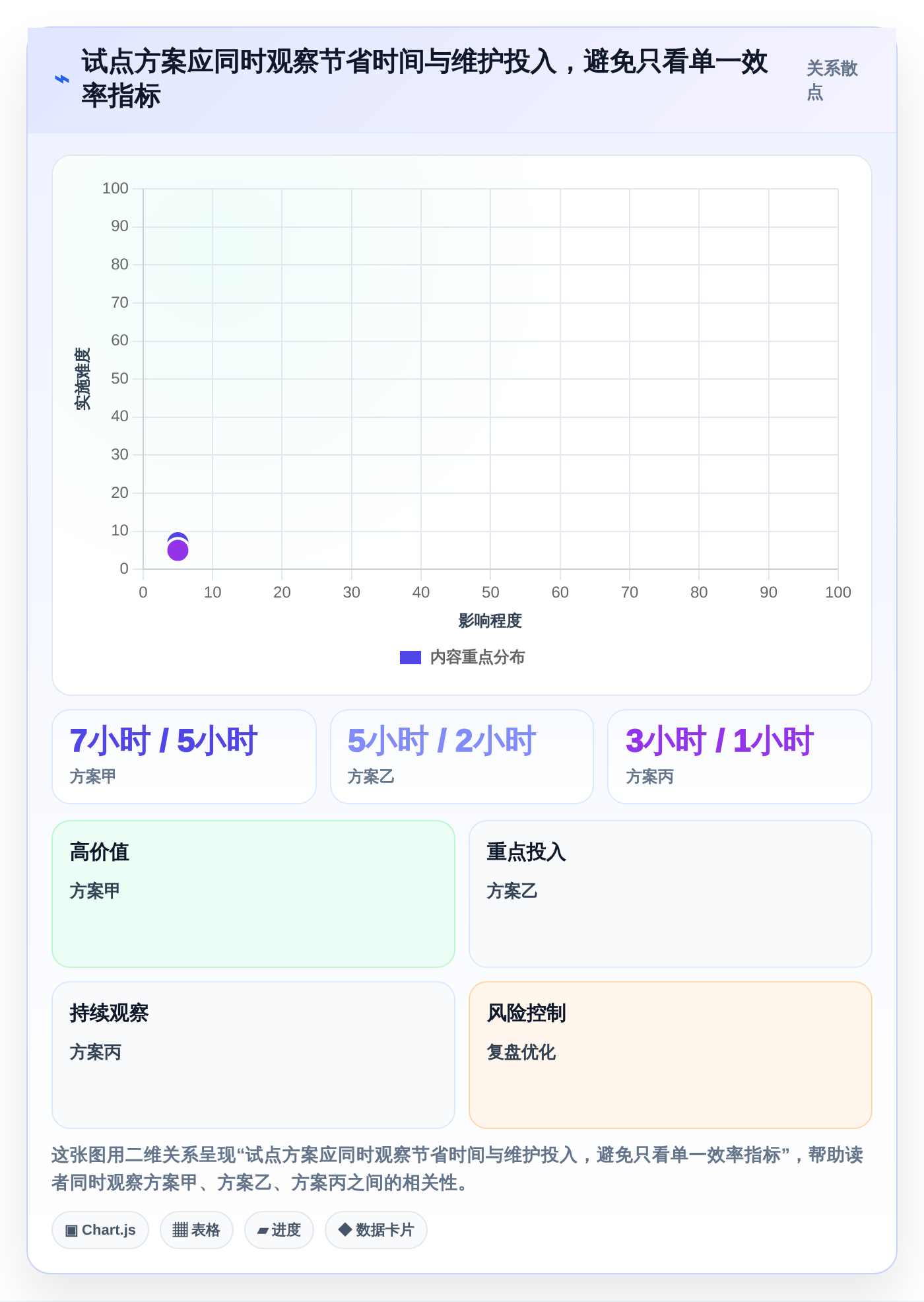 研发效率提升指南：5大Jira测试插件选型攻略（2026版）