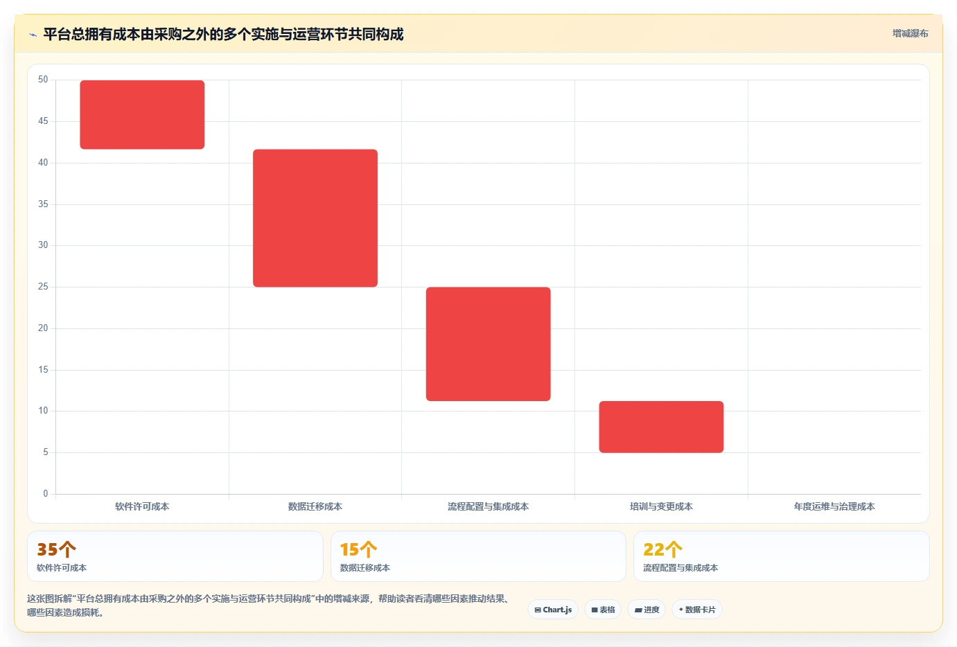 2026年企业级研发项目管理平台选型指南:7款主流系统深度对比