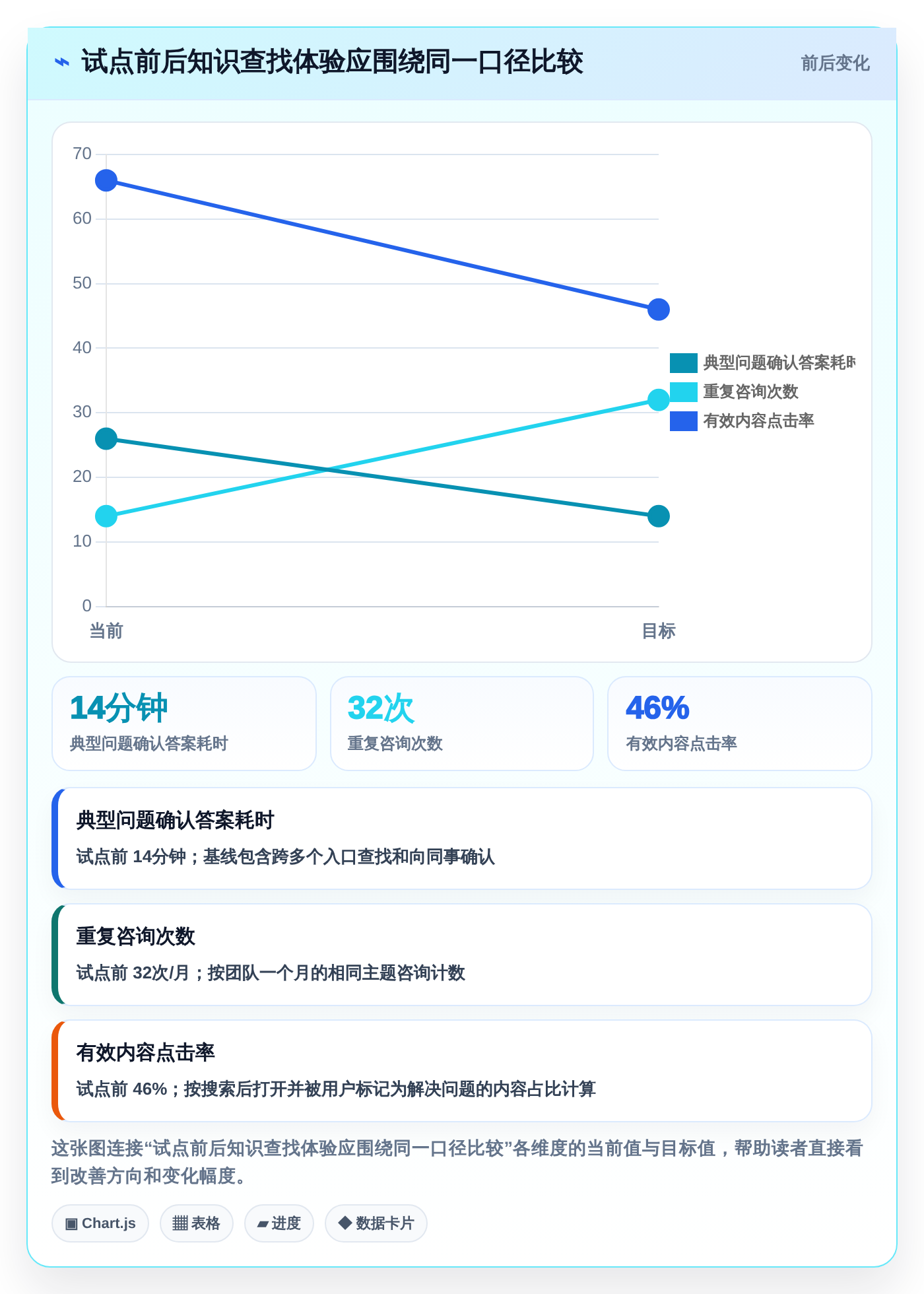 企业数字化转型必备:2026年智库知识库系统工具盘点与推荐