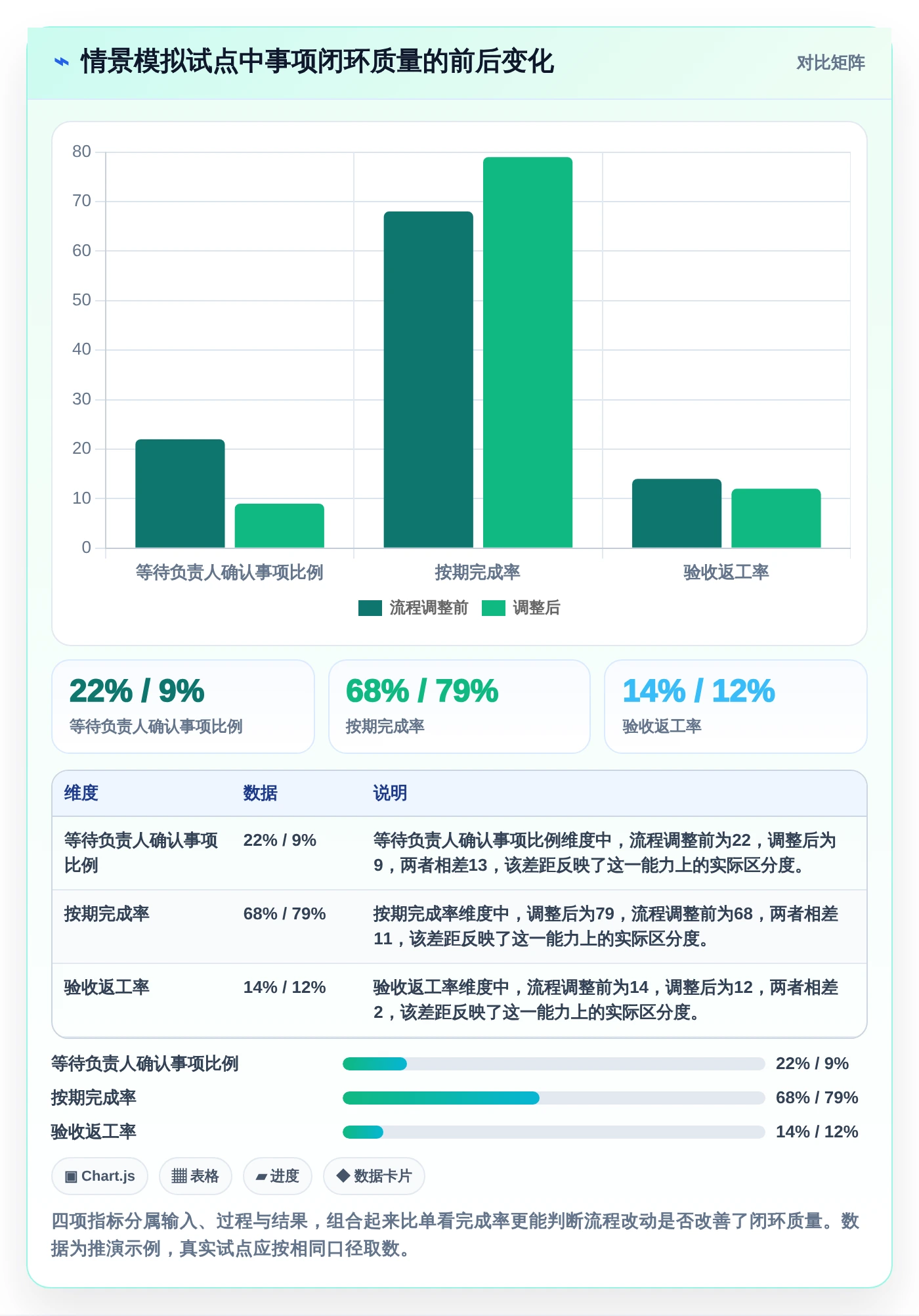 2026年效率革命:6款顶级事项协同工具全面对比
