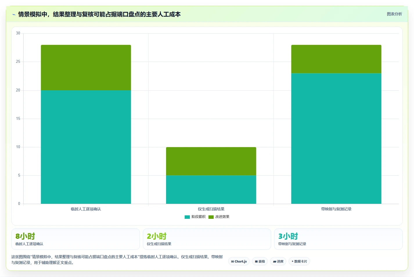 2026年最佳端口检测工具大盘点：6款高效安全扫描利器