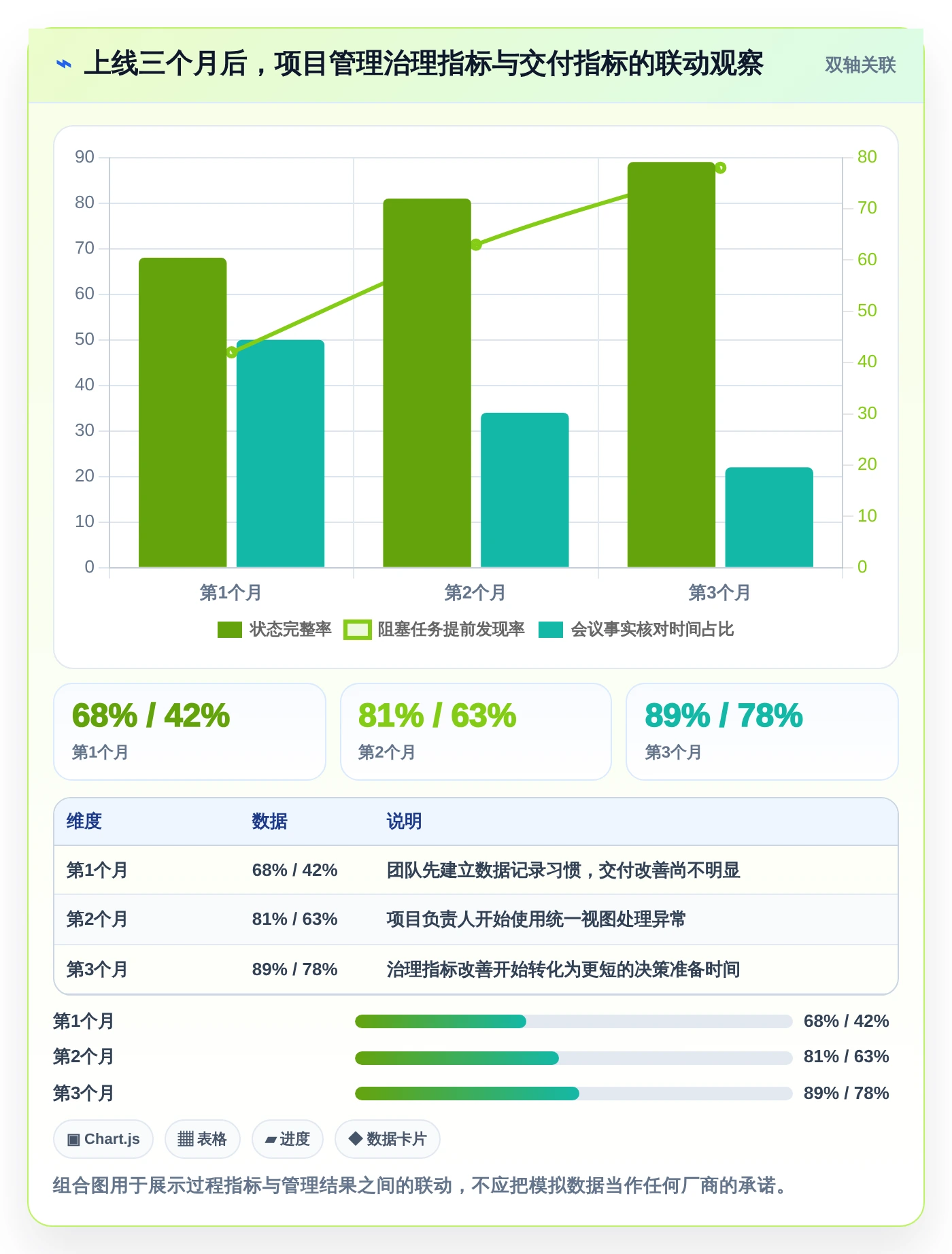 2026年Asana项目管理工具选型指南：6款助你提升团队协作效率