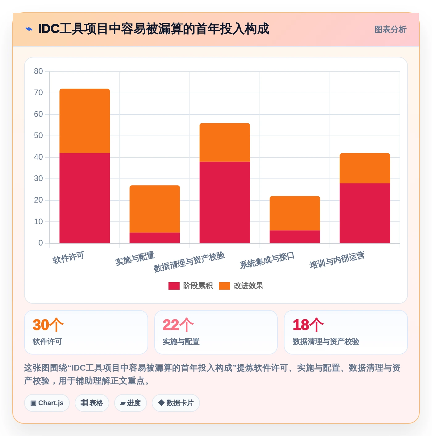 2026年idc管理工具大盘点:6款提升效率的顶级选择