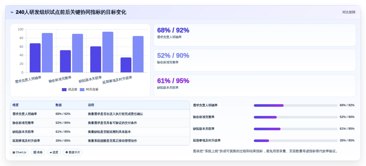 提升效率必备:2026年度7款热门后台管理系统admin工具盘点