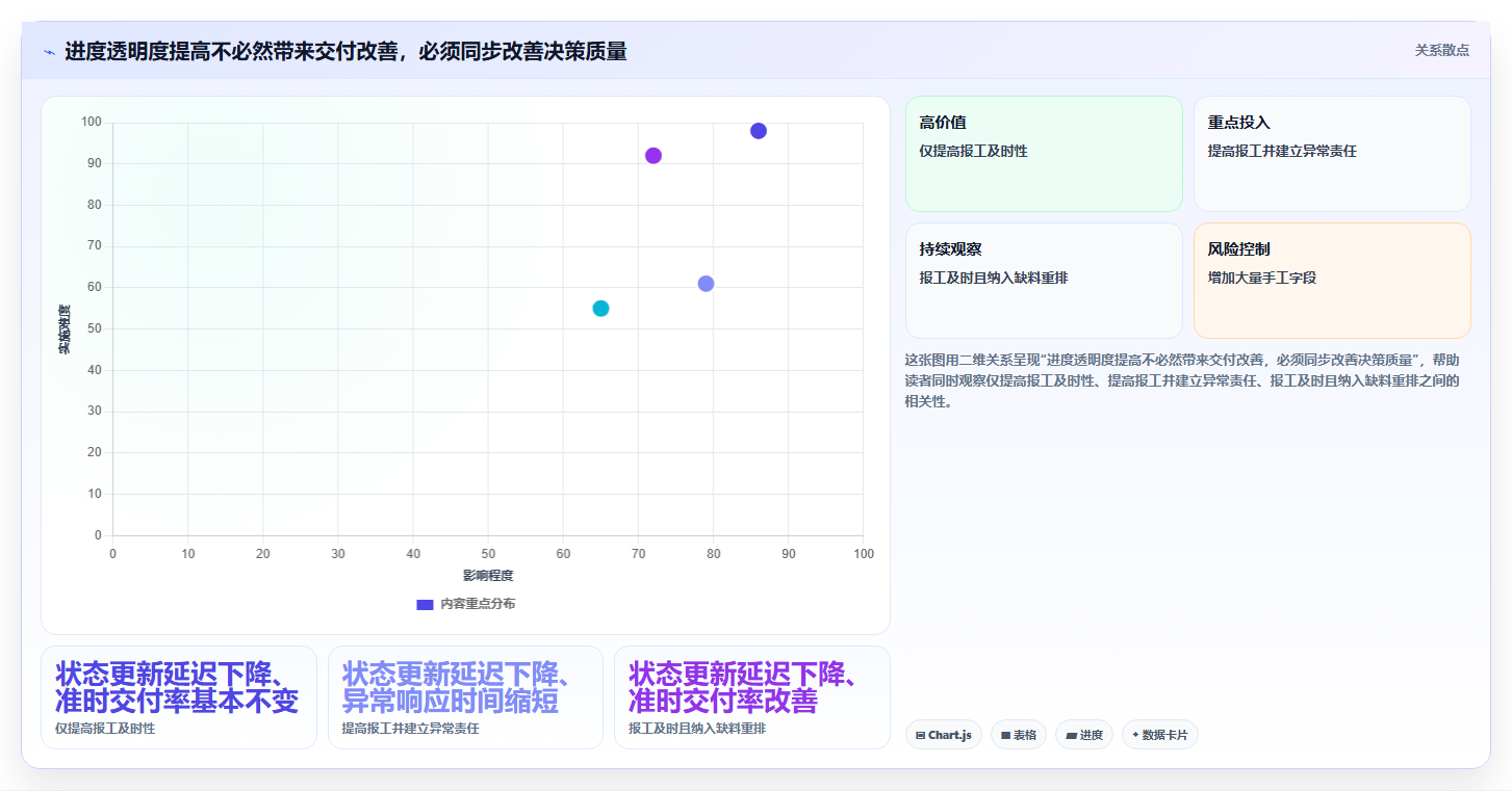 工厂管理者必读:2026年工厂进度管理软件选型指南及3款热门推荐
