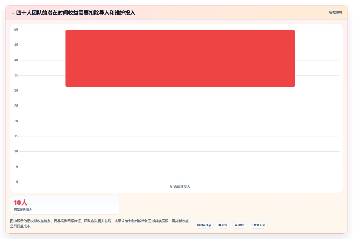 远程办公新趋势:2026年最值得投资的5个在线文档平台搭建工具