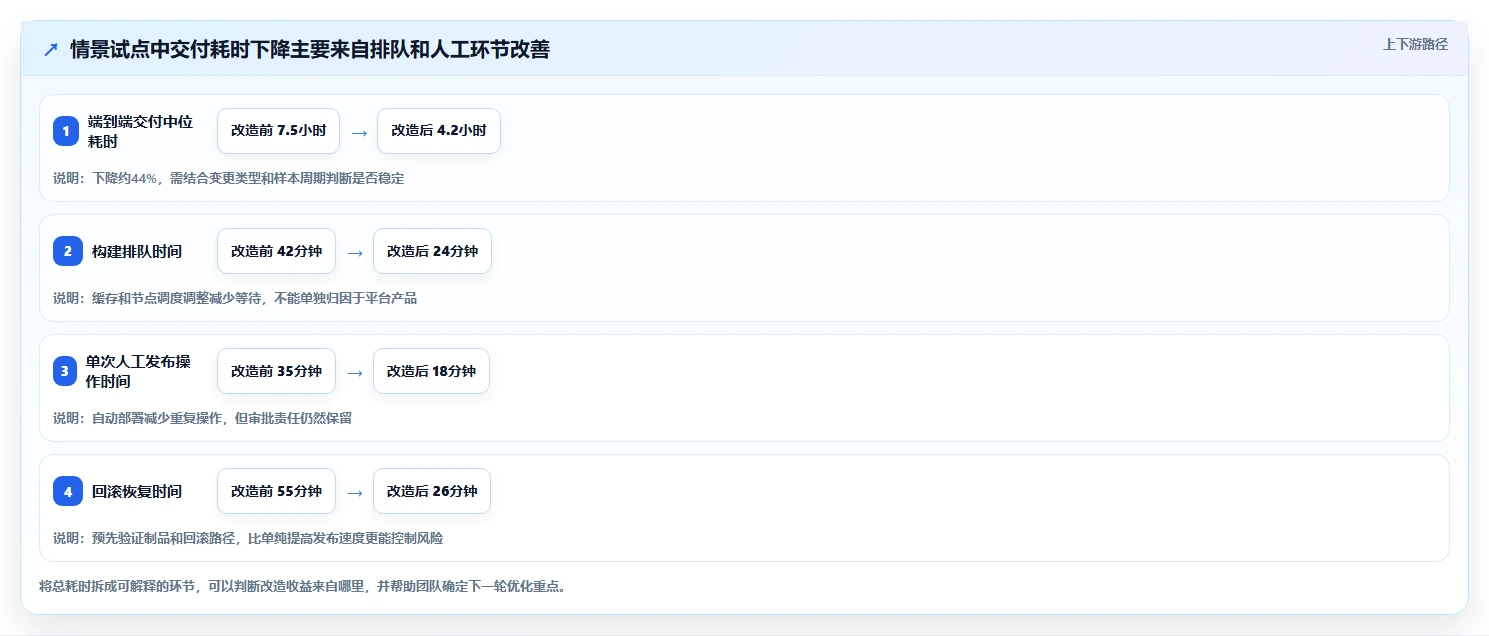 提升研发效率：2026年6大热门本地部署蓝鲸devops平台工具盘点