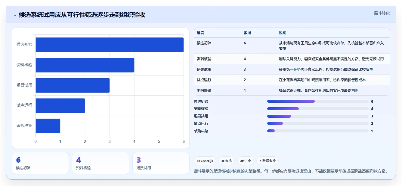 2026年值得推荐的研发管理系统选哪款：深度测评与选型指南
