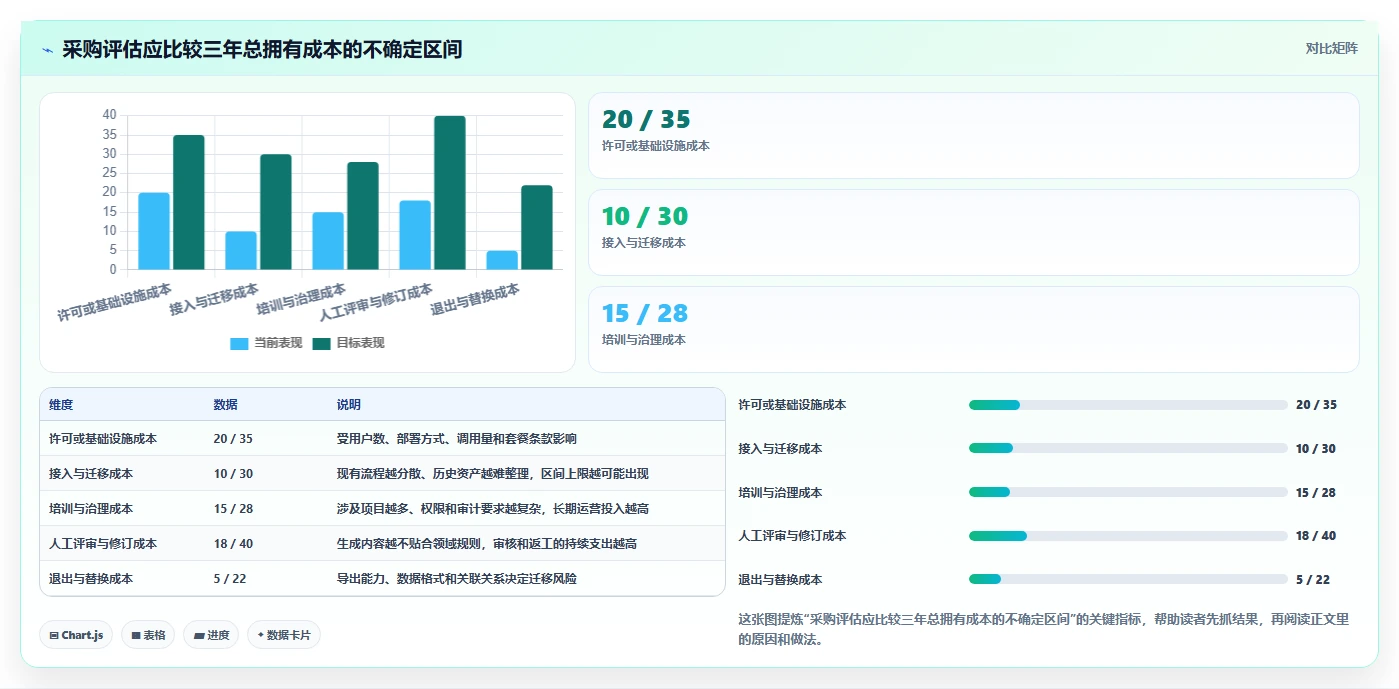 AI时代来临：2026年顶级测试用例生成工具选型指南