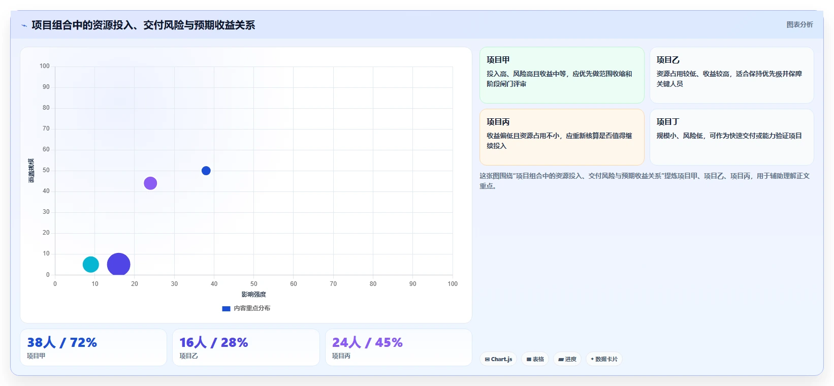 突破传统:2026年最具创新的5款项目生产计划管理系统推荐