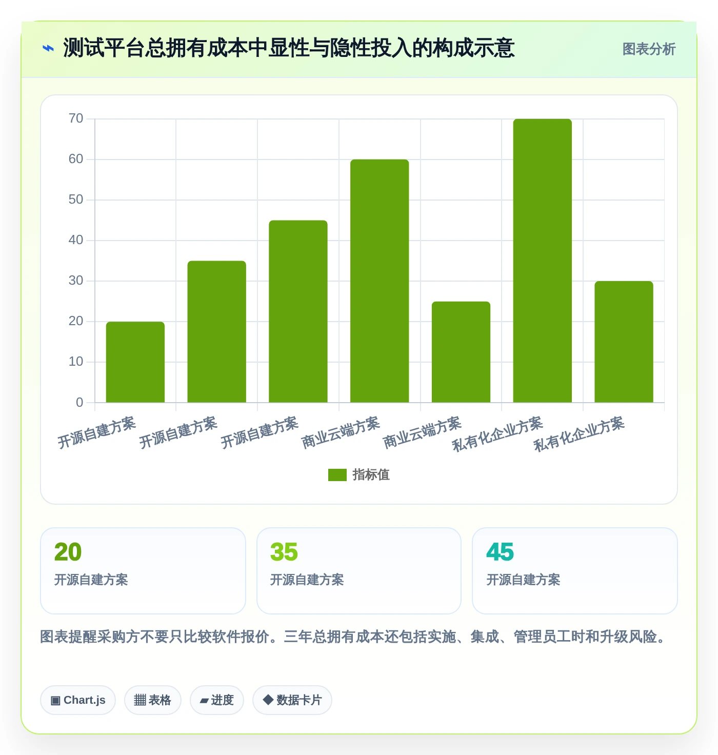 提升测试质量:2026年最值得关注的5款测试用例编写平台