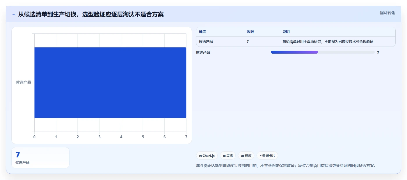 2026年必看:7款顶级国产版本控制软件深度对比