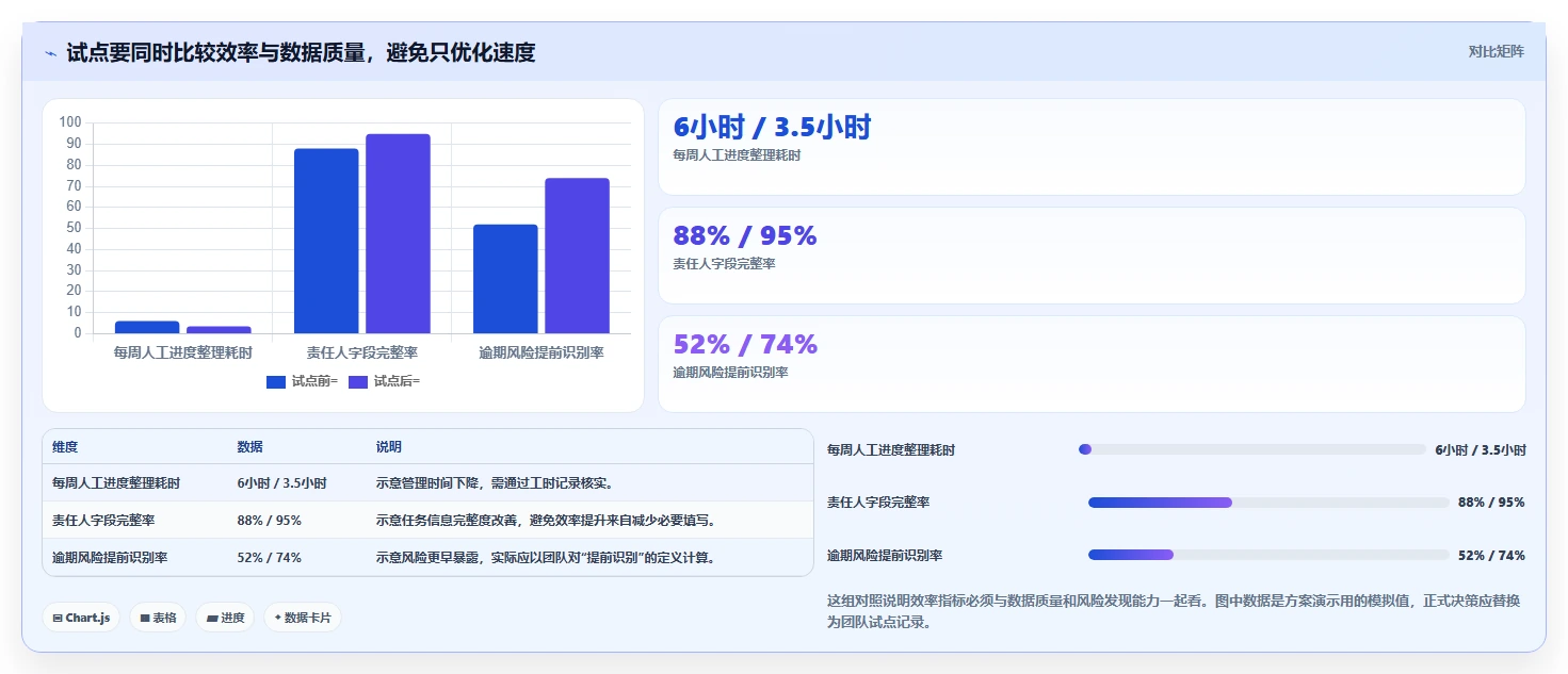 项目管理必备：2026年度8款热门jira如何下载工具推荐
