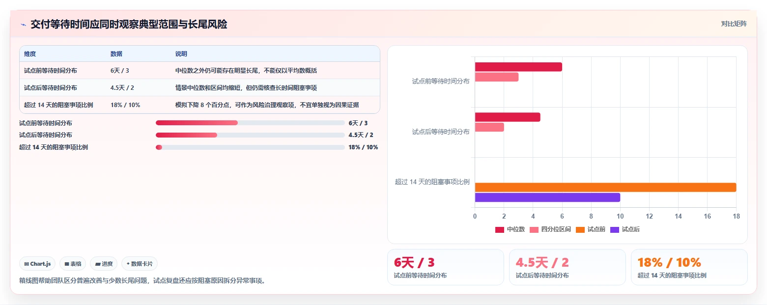 2026年共享管理系统大盘点：6款最受欢迎的研发协作工具