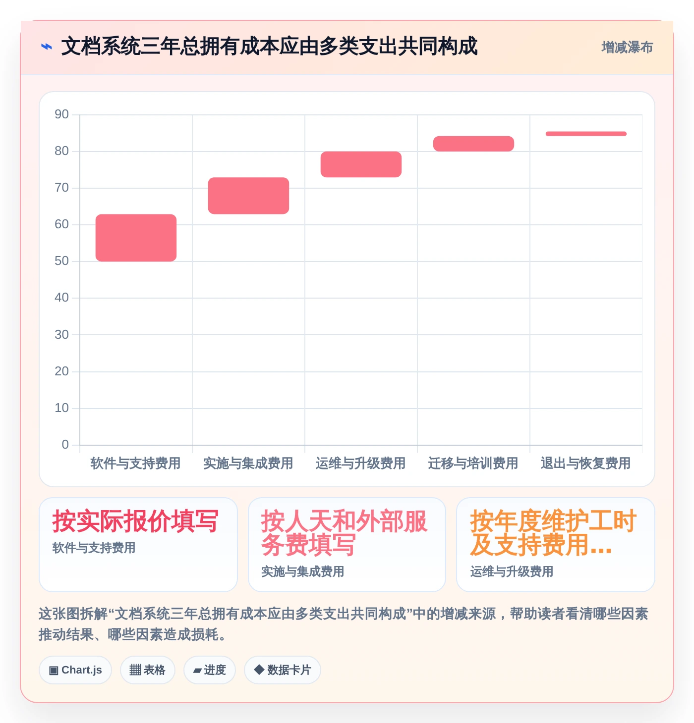 2026年kkfileview文档管理系统选型指南：6款顶级工具深度对比
