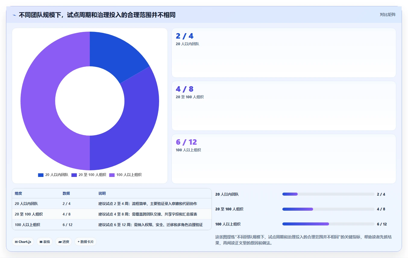 研发主管必读:2026年最值得投资的5大开发bug管理工具全面分析