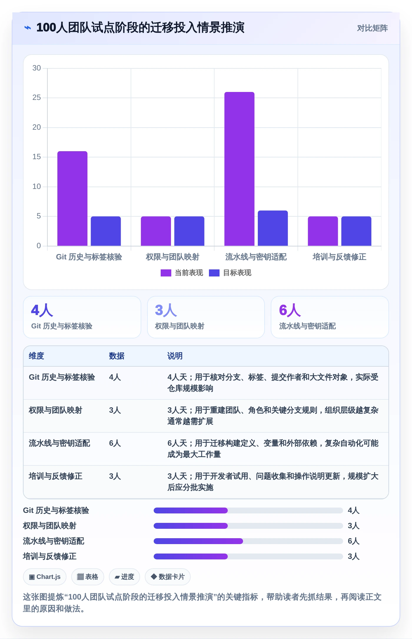选对软件版本管理器事半功倍：2026年5大热门工具深度对比