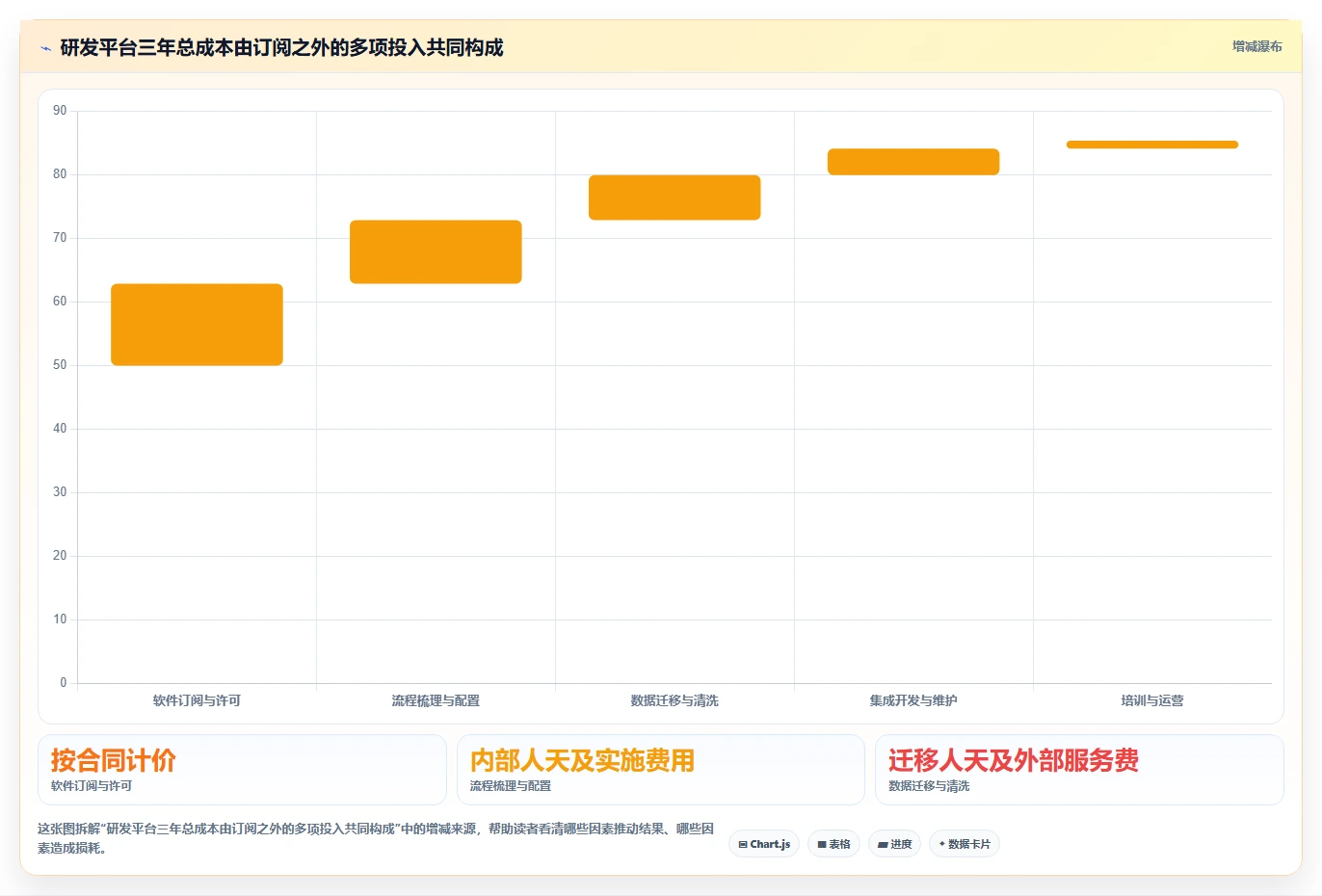 2026年研发管理平台选型指南:这6款全流程工具企业必看