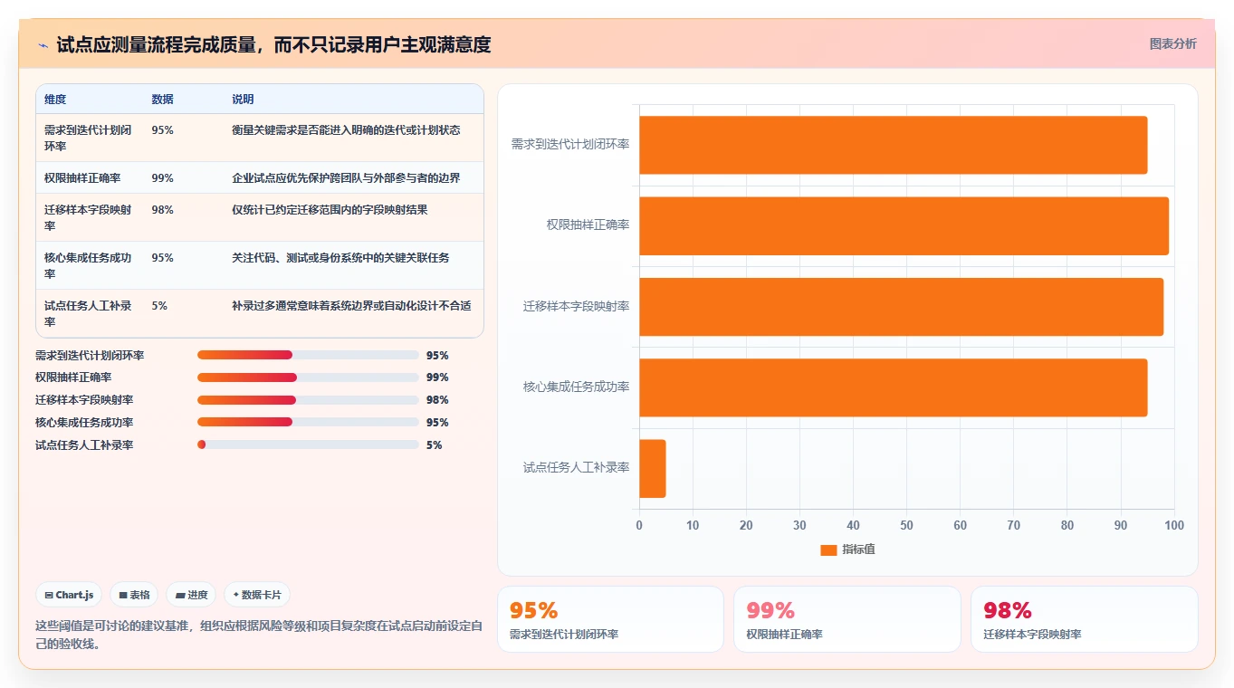 2026年值得关注的10款Jira替代方案：企业级研发管理工具选型指南